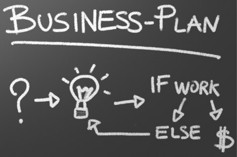 Do you really NEED a business plan?