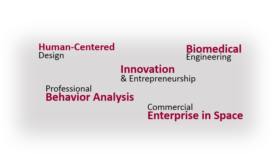 5 unique Florida Tech Graduate Programs