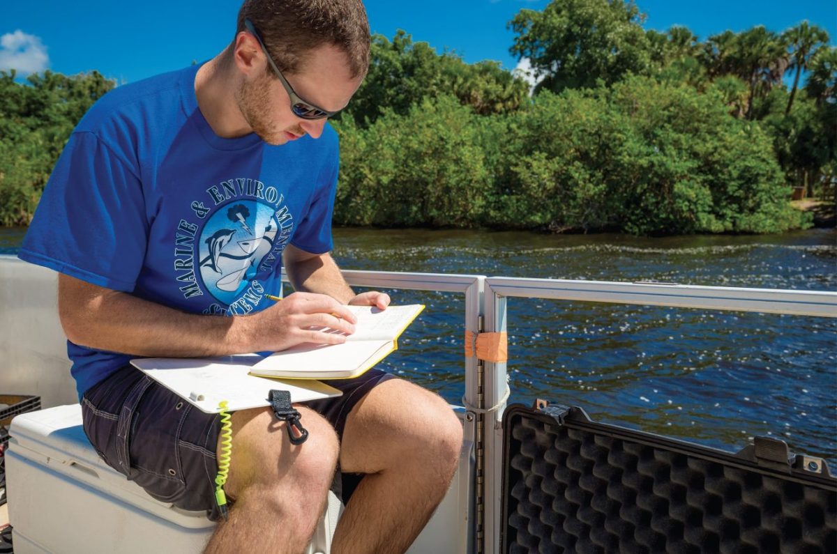 Learning Outside the Classroom