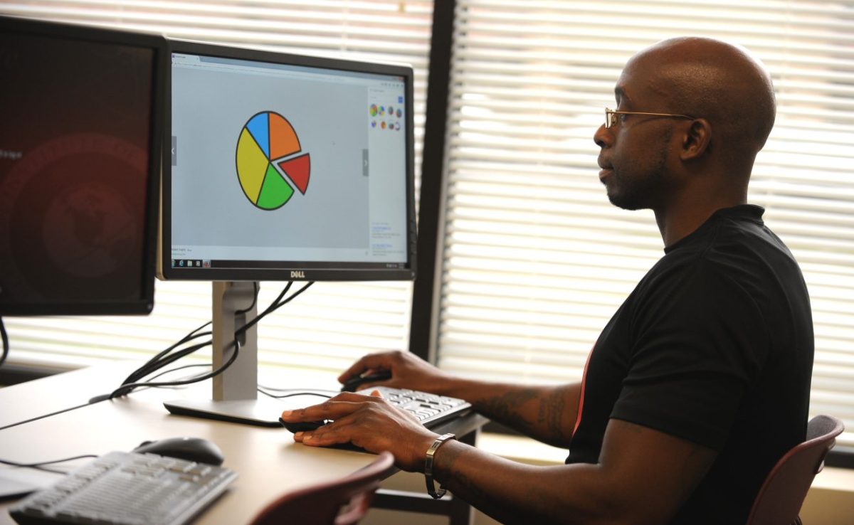 Florida Tech Lauded for Online Master’s Degrees in Business